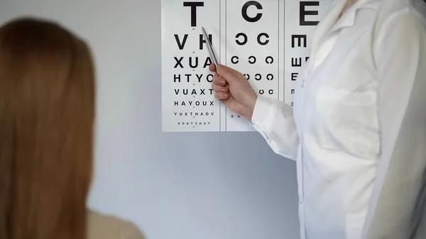 Why You Should Visit an Eye Doctor Houston This Year