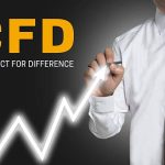 How MetaTrader 5 Helps Traders Analyze the Market on Markets com